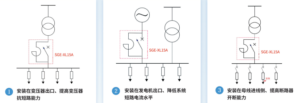 高可靠零损耗节能型限流装置(图1)