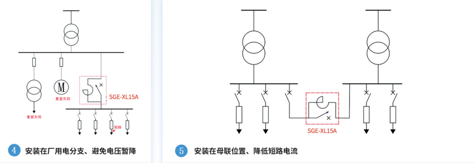高可靠零损耗节能型限流装置(图2)
