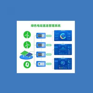 绿电直连(隔墙送电)管理系统